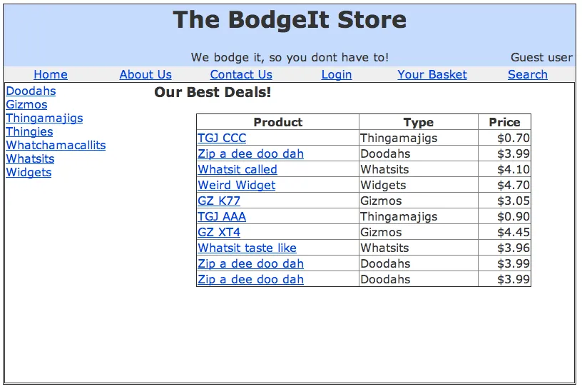 BodgeIt