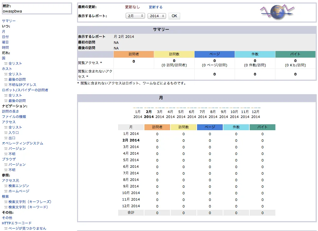 AWStats