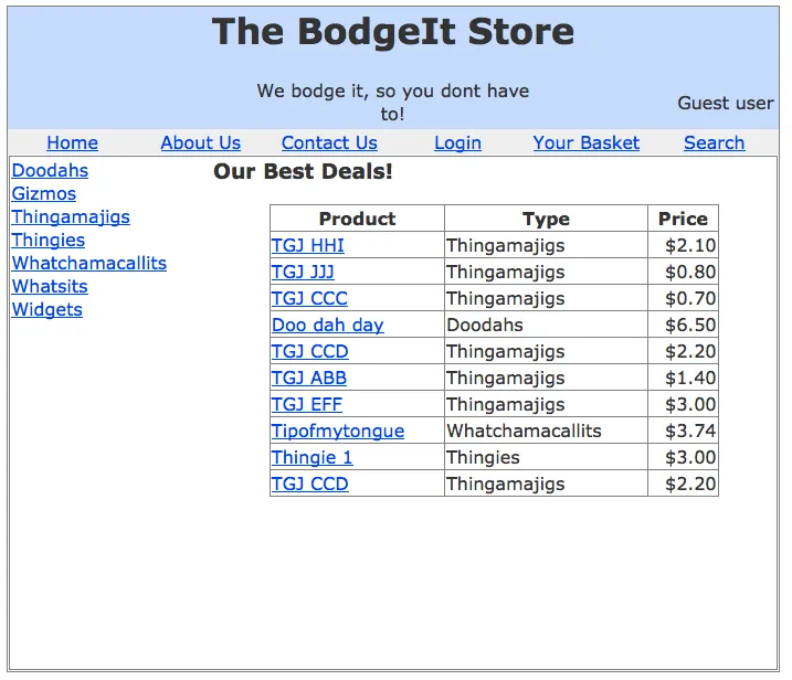 BodgeIt